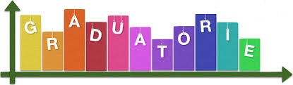 Borse di Studio Studenti Laureandi A.A. 18/19 - Graduatorie Definitive